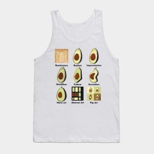 Avocados in History of Art Tank Top